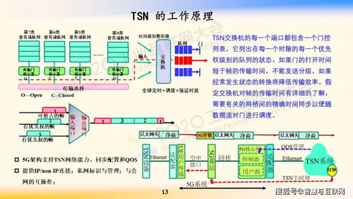 邬贺铨院士深度解读 工业互联网的网络技术体系与发展路径
